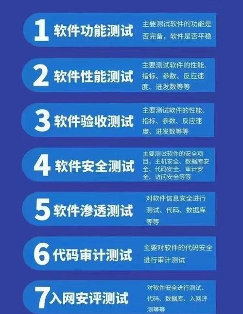 软件系统测试的8大关键点 构建高质量软件的测试服务指南